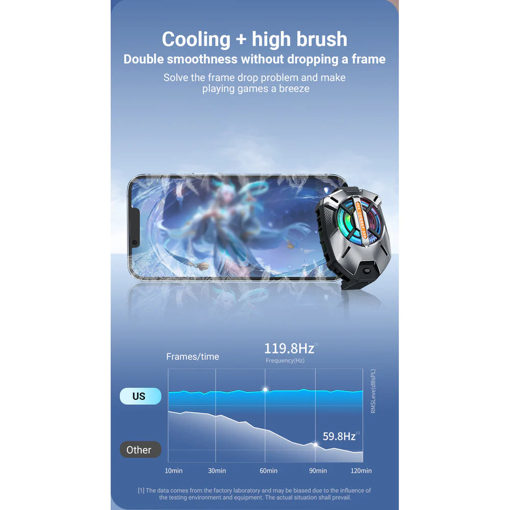 Semiconductor Mobile Phone Heat Sink
