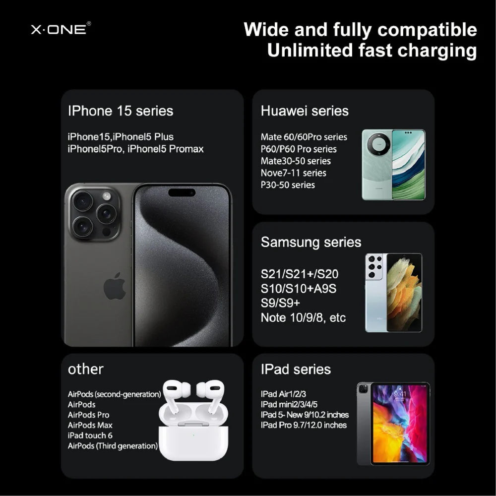 New 240W Dual Type-C Fast Charging Cable