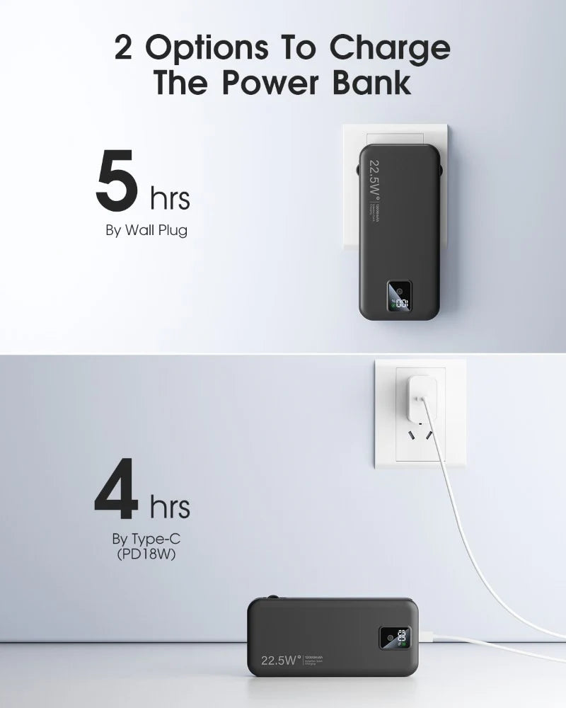 Ac-02F Dual-Head Mobile Power Bank