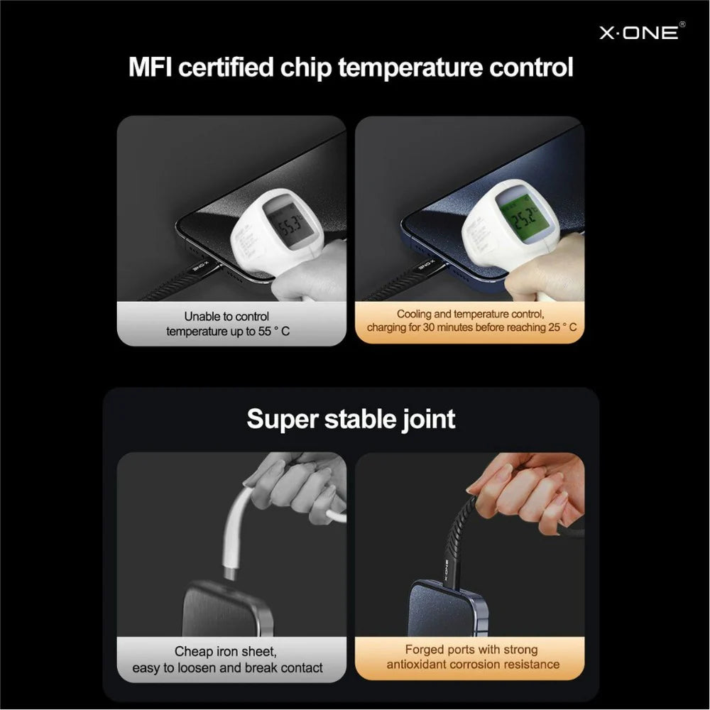 New 240W Dual Type-C Fast Charging Cable